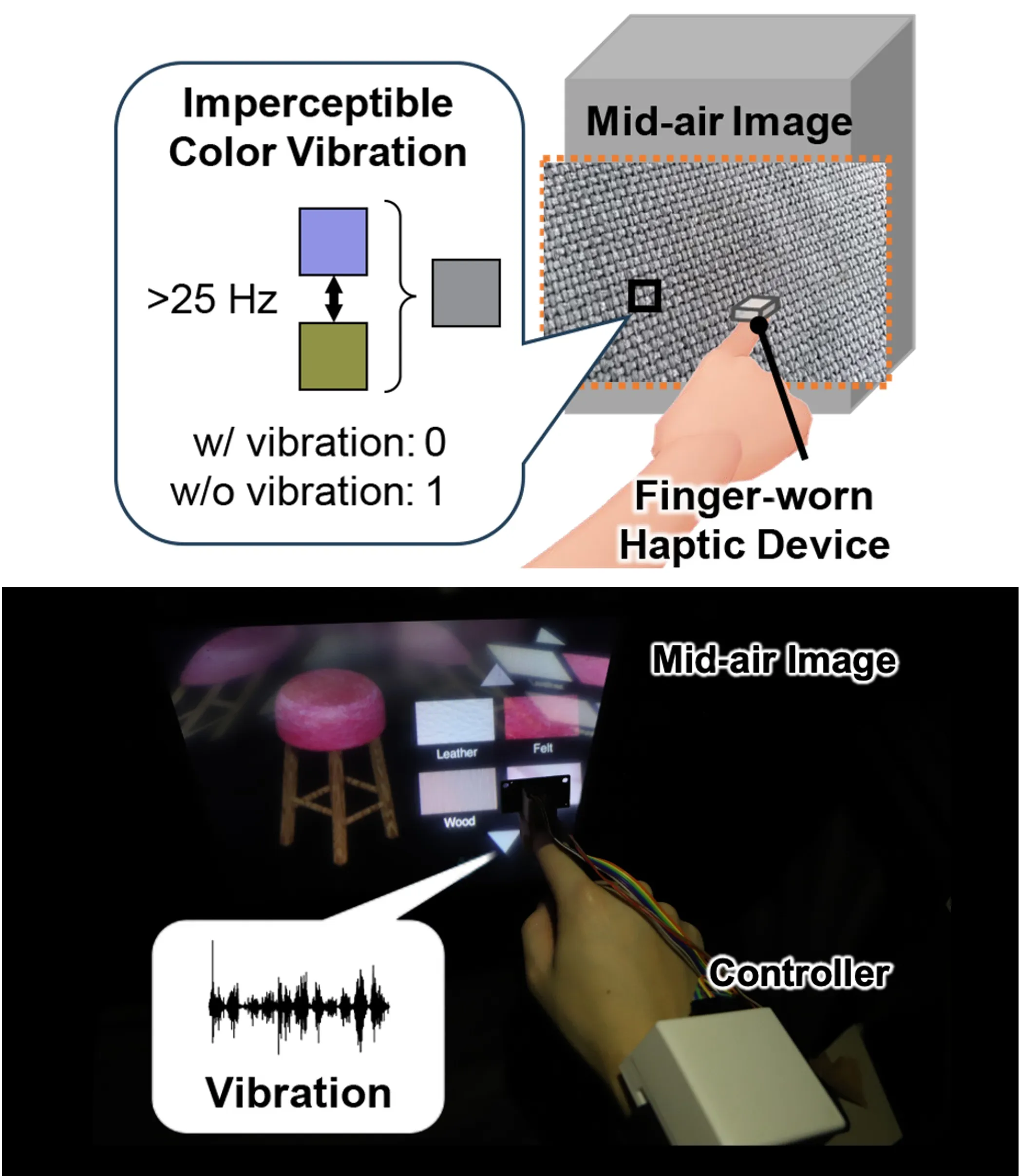HaptoFloater (2024)