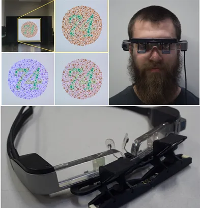 ChromaGlasses (2018)