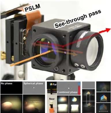 Computational Phase-Modulated Eyeglasses (2019)