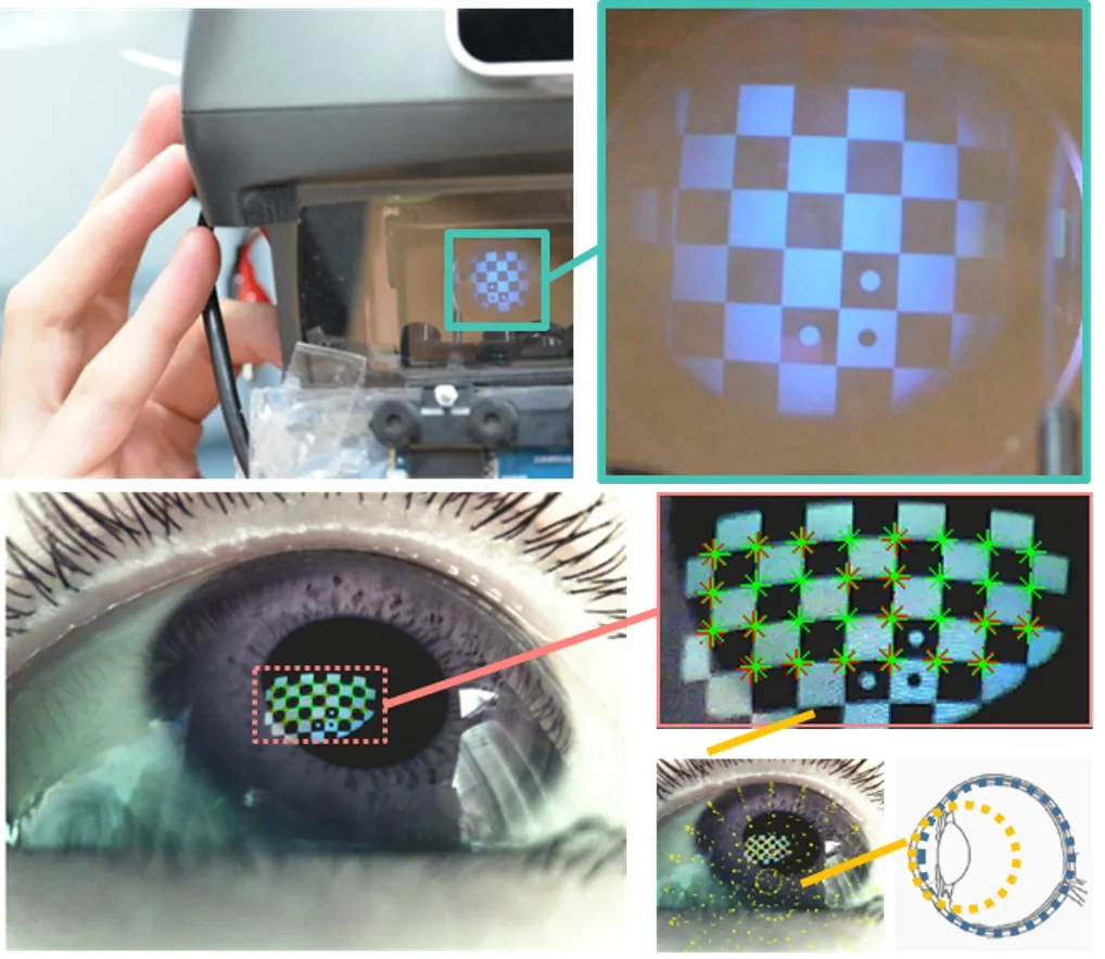 Corneal-Imaging Calibration (2015)