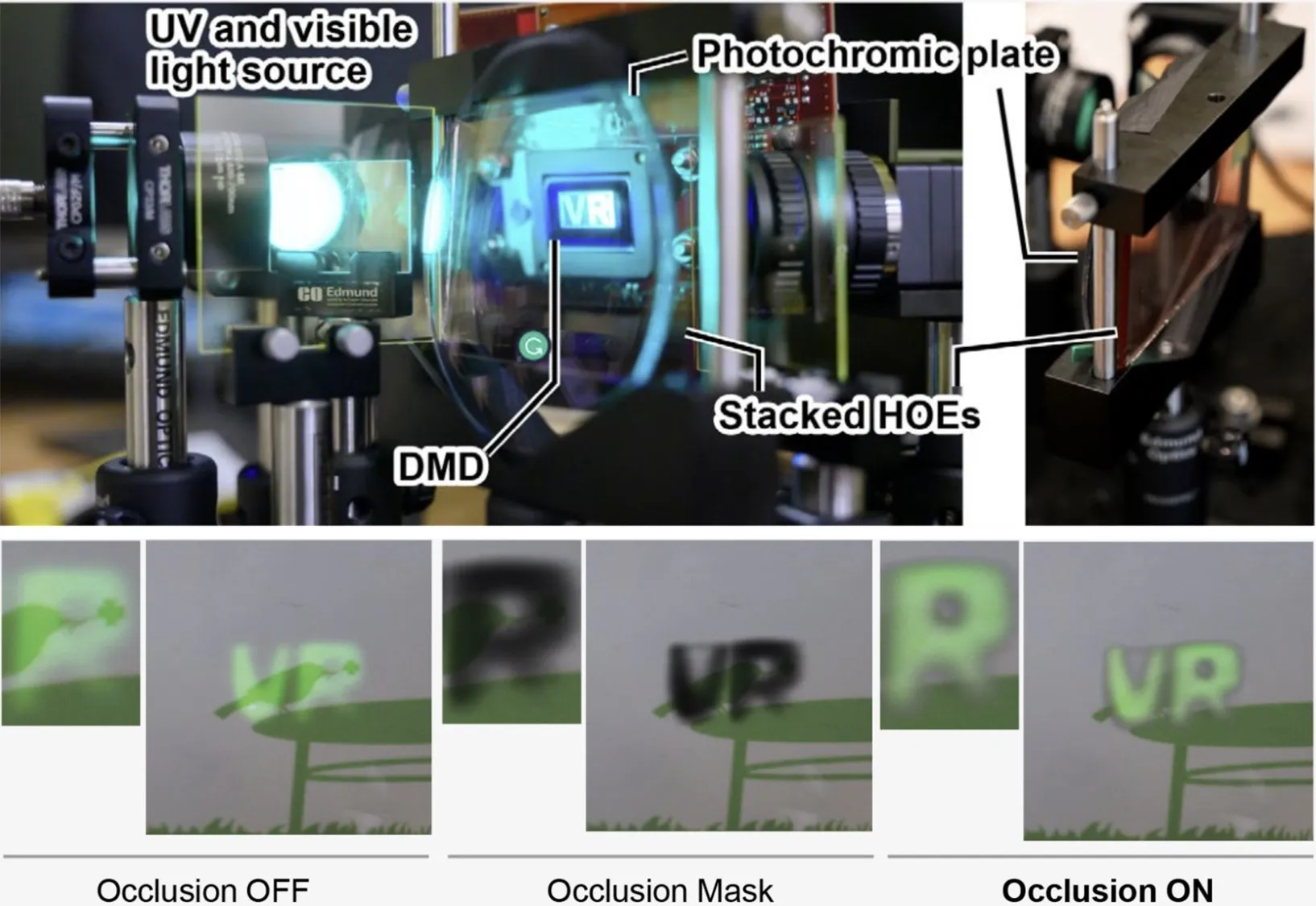 Photochromic Occlusion (2023)