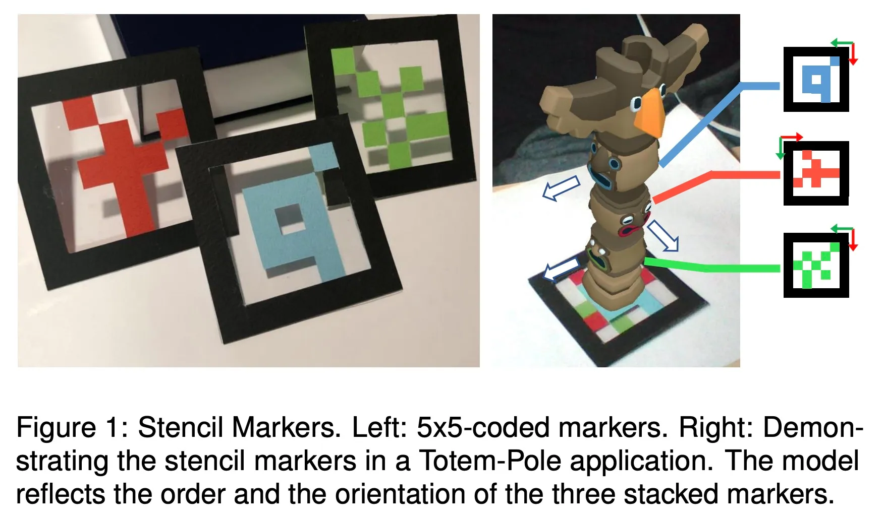Stencil Marker (2020)