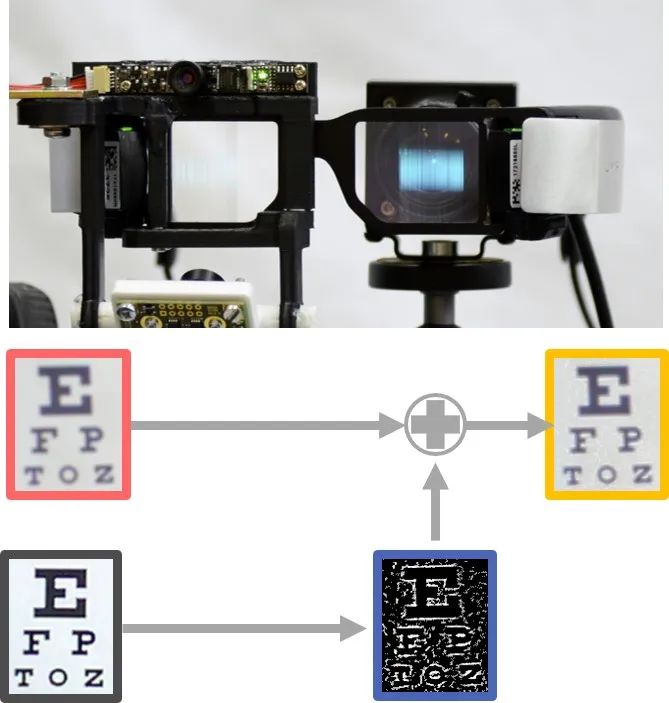 Vision Enhancement (2015)