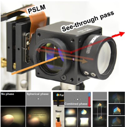 Computational Phase-Modulated Eyeglasses (2019)