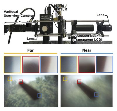 Focal Surface Occlusion (2021)