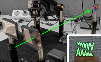 Holo Beam (2023)
