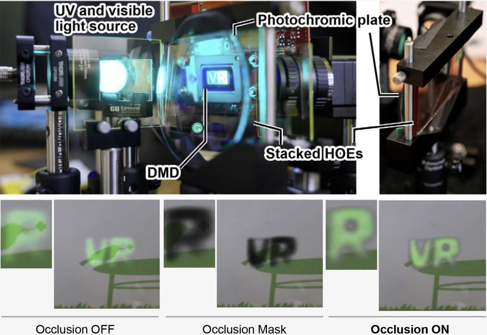 Photochromic Occlusion (2023)