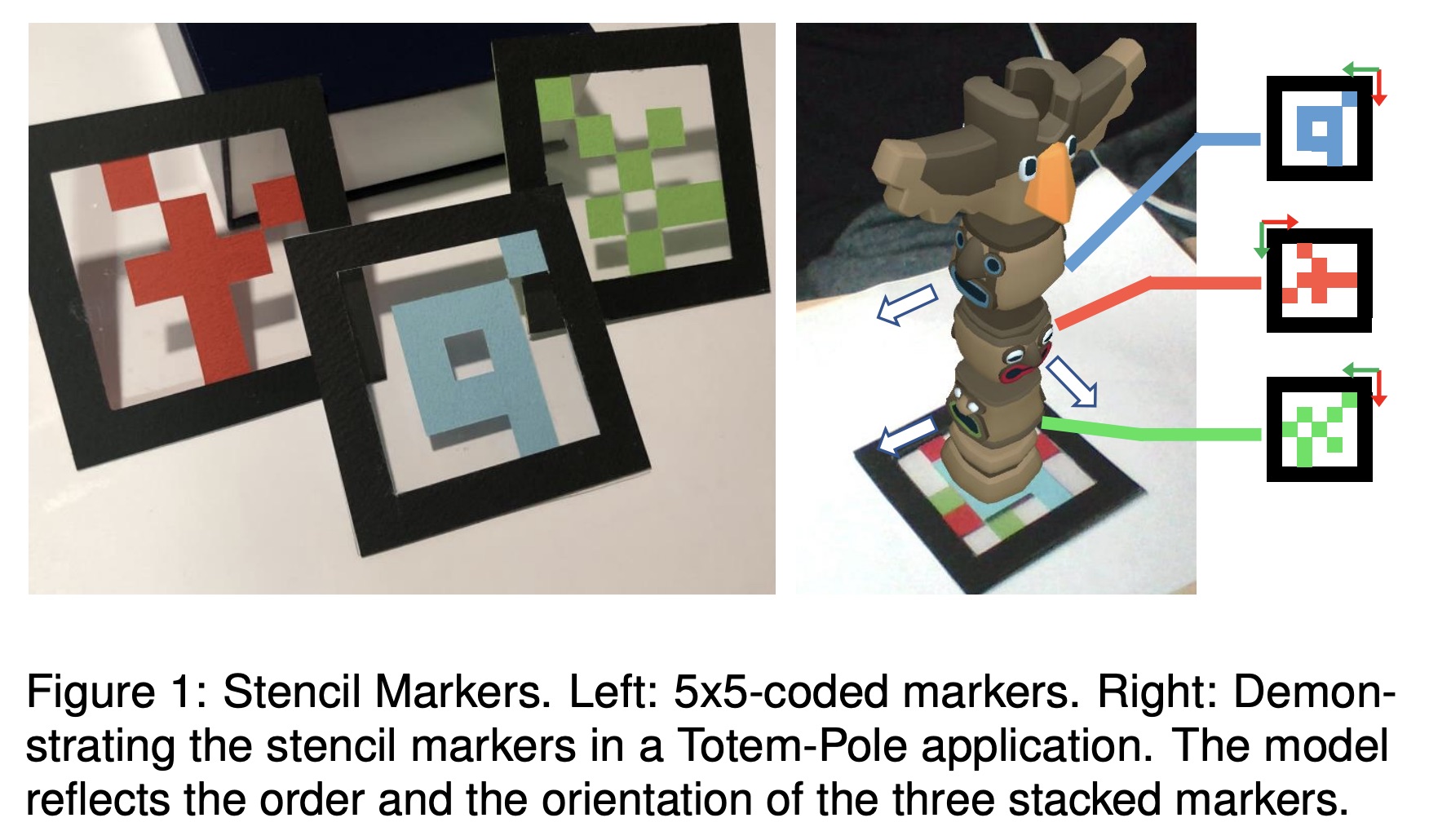 Stencil Marker (2020)