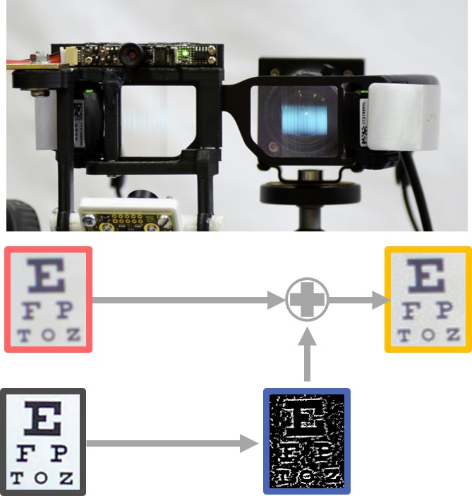 Vision Enhancement (2015)